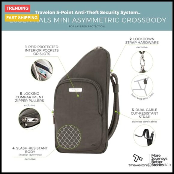 Compact Crossbody Bag Anti-Theft Secure Travel Commuting Lightweight Versatile - Picture 3 of 6